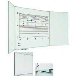 Tabla alba magnetica cu 5...